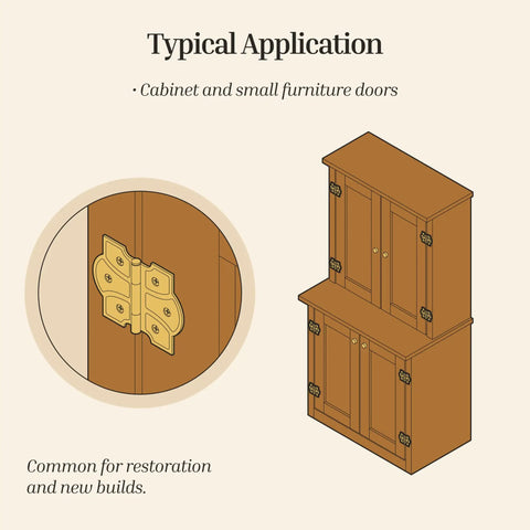 Top Shelf Polished Nickel Butterfly Hinges With Removable Pin Pack Of Two For Cabinet Doors Surface Mount Design shown on cabinet doors.