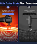 Deep Tissue Massage Gun With Heating For Sore Muscles Handheld Vibration Massager 4 Speeds 3 Heads Pro Level Recovery Tool image