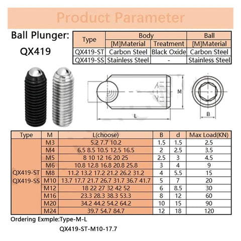 304 Stainless Steel Spring Ball Plunger Set Screw Hex Socket Grub Point Fastener Bolt M3 To M24 Range Zero Slop Lockjaw Design dead tight specs table