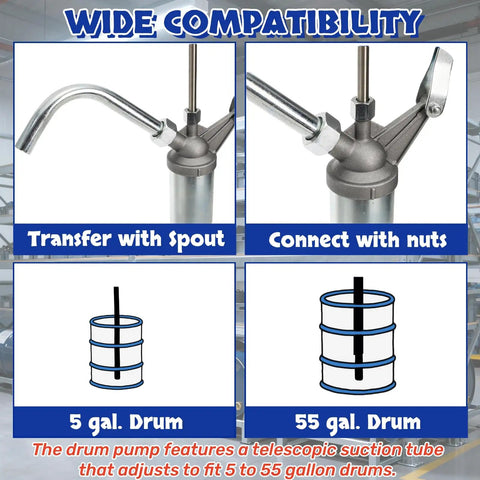 No Frills Heavy Duty Lever Action Drum Pump For 5 To 55 Gallon Drums with spout and telescopic tube for fluid transfer.