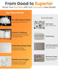 Comparison of Rugged Outdoor Electrical Box Weatherproof IP66 Enclosure with Hinged Door and Old Model Features