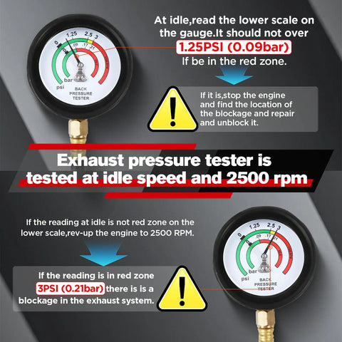 Exhaust Back Pressure Tester Kit With 6ft Stainless Steel Hose And Quick Connector For Diesel Trucks SUVs Vans Pro Grade Exhaust Back Pressure Gauge With M12 And M18 Adapters Easy One Hand Setup, gauge dial at idle and 2500 rpm