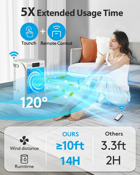 Woman using 4 In 1 Portable Air Conditioner And Fan With Humidifier For Room Office Desk Evaporative Mini Unit 1500ML Water Tank