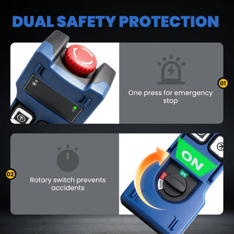 Close-up of safety features on the 12V Six Button Wireless Crane Remote Control For Hoists And Trucks, blue with emergency stop button.