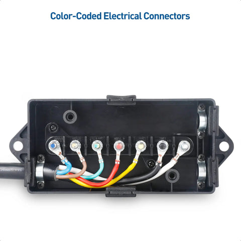 Color-coded electrical connectors in junction box for Solid 7 Way Trailer Wiring Harness with Junction Box for RV Camper Hookups.