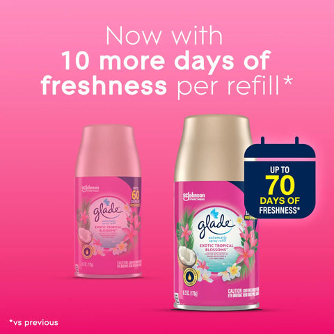 Automatic Air Freshener Refills for Home and Bathroom Tropical Blossoms Scent 6.2 Oz Each 3 Count with 70 days freshness
