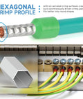 Hexagonal Ratchet Crimp Tool For End Sleeves And Ferrules 0.5-16mm2 AWG 20-5 Self Adjusting with six serrated crimp jaws