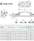Technical drawing of Beefy 2 HGR20 Linear Guide Rails and 4 HGH20CA Bearing Blocks 1500mm Length with specifications table.