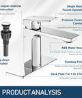 Brushed Nickel 1 Hole Single Handle Bathroom Faucet With Pop Up Drain And Supply Lines For Vanity Sink Vessel RV Lavatory Mixer Tap With Solid Brass Construction And No Fuss Install.