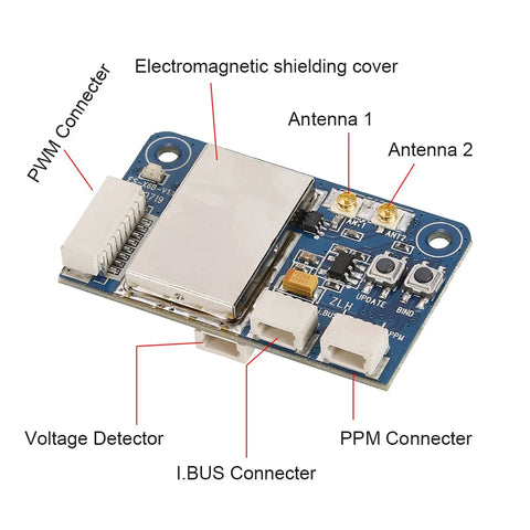 24G PWM PPM IBus Receiver For FPV Racing Drones With Two Way Transmission Battery Voltage Readout Dual Antenna AFHDS 2A Protocol
