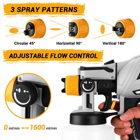 Heavy Duty HVLP Paint Sprayer With 1000 Watt Motor And Spacious 1200 Ml Cup showing adjustable flow control and three spray pattern settings.