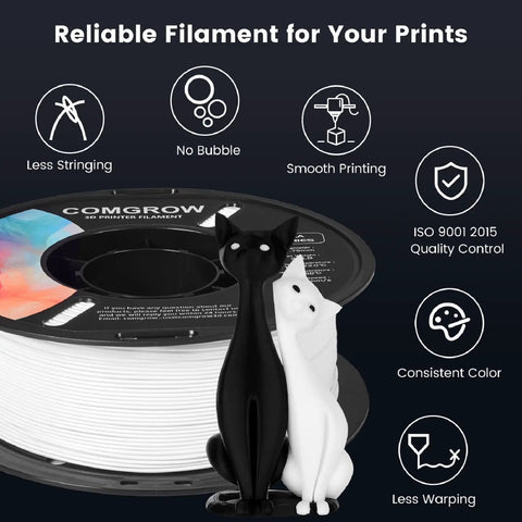 Premium PLA 3D Printer Filament 1.75mm Spool Cranking Out Dope Prints Every Time With Rock Hard Toughness Low Shrinkage Elite Layer Bonding Tailored For Daily Grind Creations