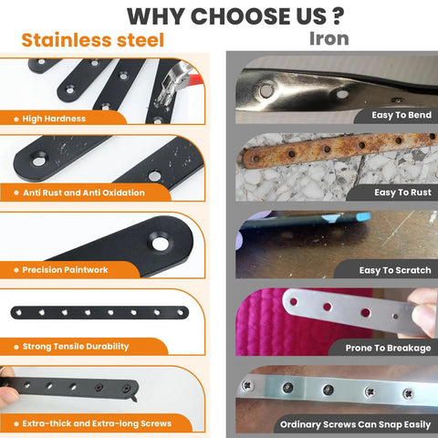 Comparison of stainless steel and iron mending plates highlighting durability, rust resistance, and screw effectiveness.