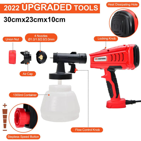 Diagram of Electric Paint Sprayer 1300ml Capacity with 550W Motor, 4 Copper Nozzles, Turbo Fan, for DIY home and garden projects.