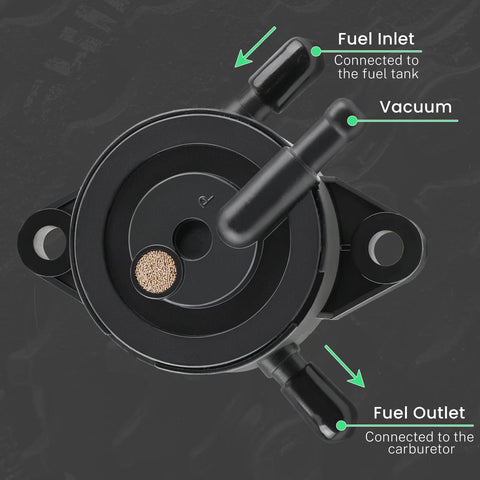 Top view of Fuel Pump For 17 Hp To 25 Hp Small Engine Lawn Mower And Tractor Gas Vacuum Pump with labeled parts.