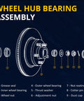 Illustration of wheel hub assembly parts including grease seal, bearings, and nut retainer for front wheel bearing replacement.