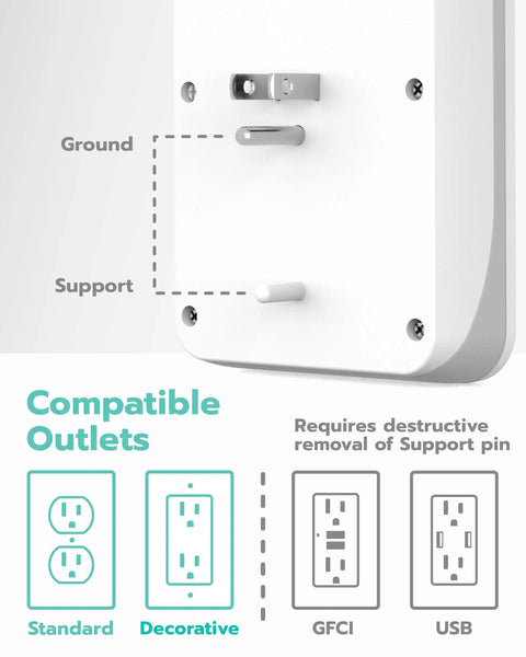Three Outlet Wall Mount Surge Protector With 900 Joules Of Surge Protection And Four USB Ports Up To 4.8A Total, Built In Phone Holder Cradle, Compact Wall Mounted Power Hub For Home, School Or Office, ETL Certified