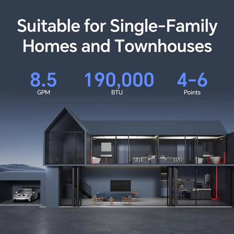 Heavy Duty Natural Gas Tankless Water Heater 8.5 GPM 190000 BTU Indoor Unit diagram for single-family homes.