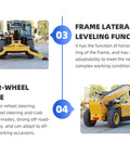 Industrial Rock Solid Telescopic Handler Forklift With Seven To Ten Meter Reach Boom And Smart Safety System For Serious Hauling And Quick Tool Hook Ups shown with frame lateral leveling function and four-wheel drive features.