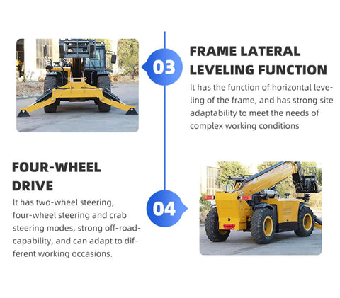 Industrial Rock Solid Telescopic Handler Forklift With Seven To Ten Meter Reach Boom And Smart Safety System For Serious Hauling And Quick Tool Hook Ups shown with frame lateral leveling function and four-wheel drive features.