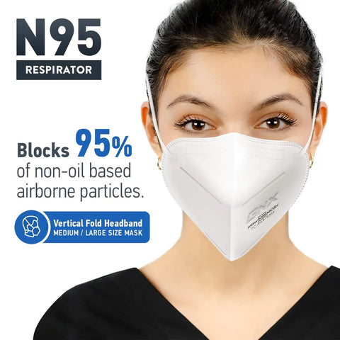 Woman wearing NIOSH Certified N95 Mask 95 Filtration Made in USA White Overhead Headband Respirator 20 Pack