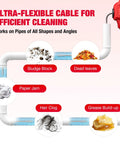 Heavy Duty Cordless Electric Drain Auger Zero Cord Drama Slick Clog Buster Plumbing Pipe Cleaner displays clogged pipe issues.