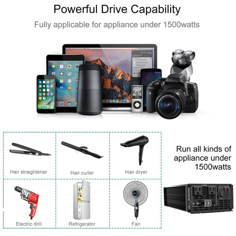 Image showing appliances powered by Heavy Duty 1500W Power Inverter 72V To 120V Pure Sine Wave for Golf Cart and EV Systems.