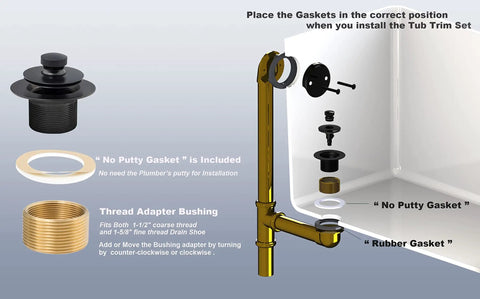 Diagram of Matte Black Lift and Turn Tub Drain Stopper Kit With Two-Hole Overflow Faceplate No-Putty Gasket Universal Fine or Coarse Thread