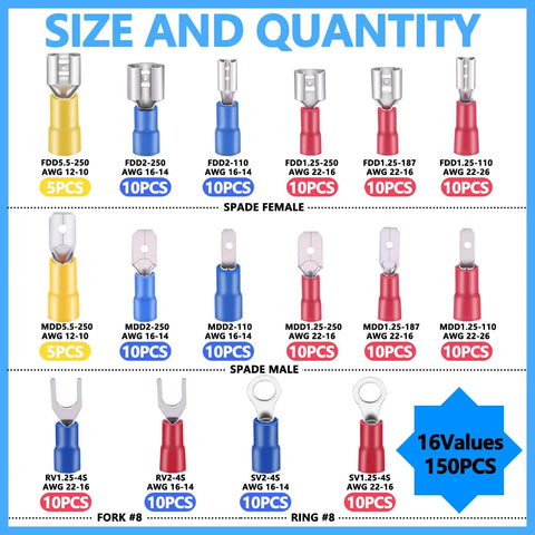 Ultimate 150 Piece Crimp Connector Kit with 16 types of spade, fork, and ring terminals in assorted colors and sizes.