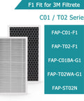 2 Pack 2-In-1 Granular Activated Carbon And H13 True HEPA Filter Replacement For 3M Filtrete C01 T02 Air Purifier Image