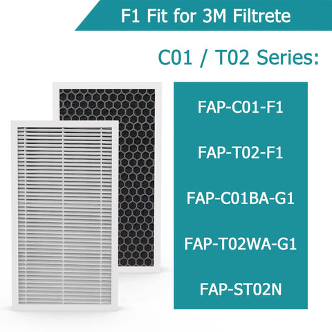 2 Pack 2-In-1 Granular Activated Carbon And H13 True HEPA Filter Replacement For 3M Filtrete C01 T02 Air Purifier Image