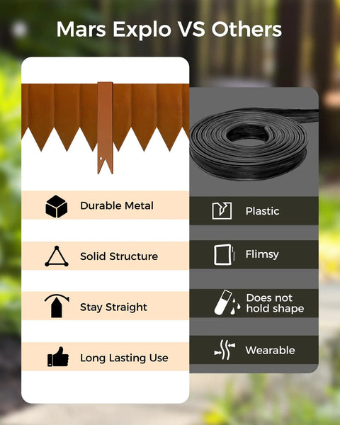 Comparison of Mars Explo Cor-Ten Garden Edging Border Set with other materials; features durable metal, solid structure, long-lasting use.