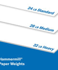 Comparison of Hammermill paper weights: 24 lb standard, 28 lb medium, 32 lb heavy. Blue text on white paper stacked.