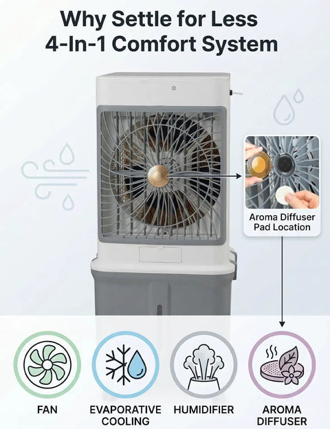 Front view of 10 Gallon Swamp Cooler Evaporative Air Cooler Portable AC Unit with fan and aroma diffuser pad location.