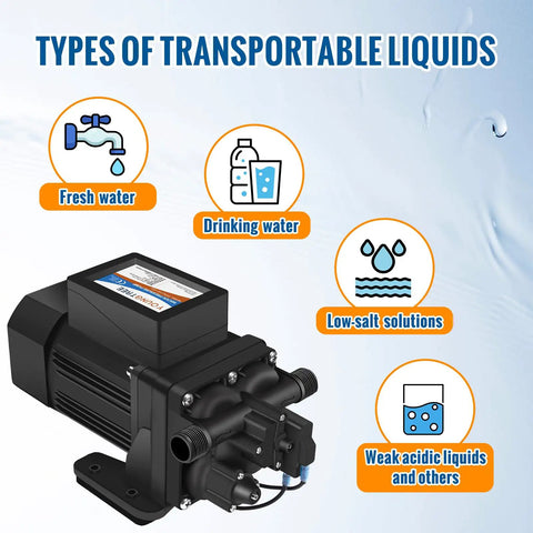 Top Shelf Brushless 110 Volt AC Water Pressure Transfer Pump 6.0 GPM 55 PSI for fresh and drinking water transport.