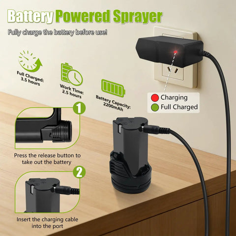 Cordless Backpack Sprayer 3 Gallon With Digital Display And Adjustable Pressures Electric Pump Sprayer Battery Charging