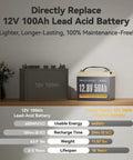 Ultra Lightweight 12V 50Ah LiFePO4 Battery With 50A BMS displayed next to lead-acid battery for comparison