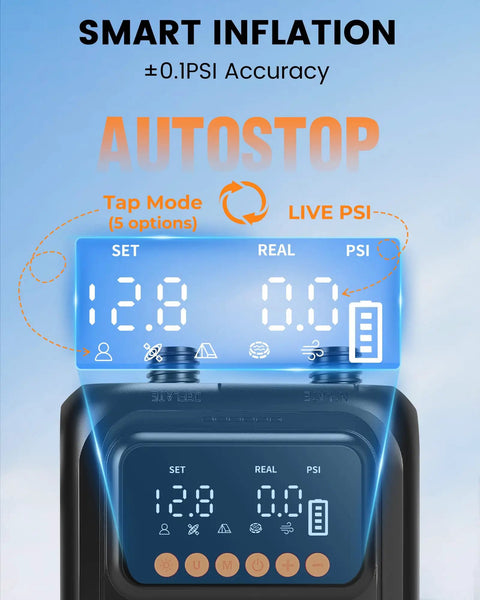 Rechargeable Electric Paddle Board Pump With 20 PSI 13500mAh USB C Battery Portable SUP Air Pump control display interface