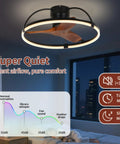 Nepal Solid Wood Flush-Mount Ceiling Fan with Light and Remote Control featuring a low-profile design and LED lighting.