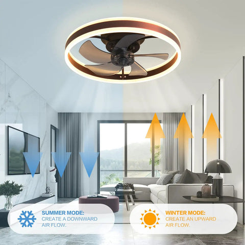 Modern Dope Low Profile Ceiling Fan With Light And Remote 20 Inch Flush Mount Fan in a living room with summer and winter mode indicators
