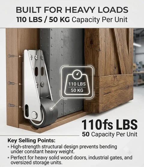 Heavy Duty Sliding Door Vertical Track Rollers Rock Solid Alloy Steel Design detailed view with rubber caster, shows 110 lbs capacity.
