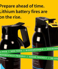 Front and side view of Lithium-Ion Fire Suppressant Aerosol With Patented AVD Technology for Home Garage and Office.