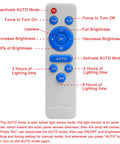 Remote control for Lit 3000 Lumen Solar Shed Light with buttons for brightness and lighting time, labeled functions.