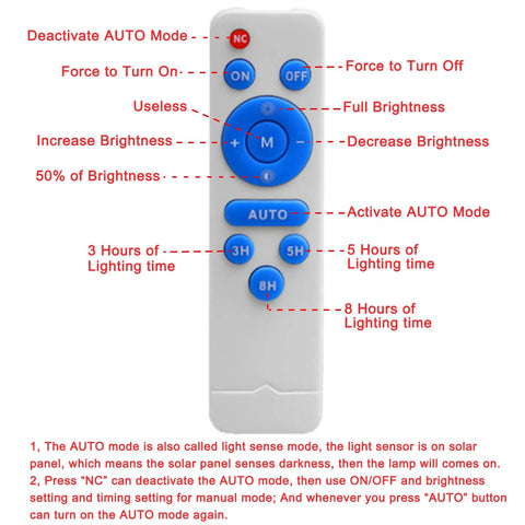 Remote control for Lit 3000 Lumen Solar Shed Light with buttons for brightness and lighting time, labeled functions.