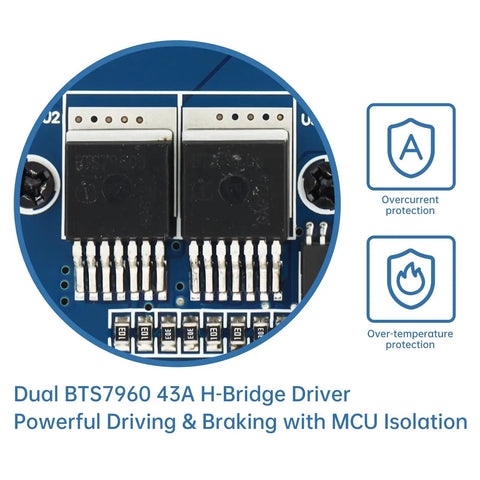 BTS7960 43A H Bridge Beefy High Power Motor Drive Module for Robotics and Smart Cars Isolated 5V Supply Dual Channel DC Motor Driver Board with 5V MCU Compatibility, dual BTS7960 board