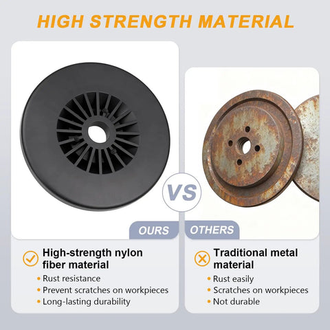 4 Inch Airway Buffing Wheel Flange Kit With Five Eighths Inch Arbor Hole Extension Shaft Ready Safe Flange nylon vs metal