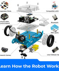 Exploded view of Kid Friendly Entry Level Coding Robot Kit For Kids Aged 8 To 12 Learn Scratch and Arduino with sensors and parts labeled.
