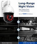 Built Tough 5Mp PoE Plus Auto Tracking Ptz Ip Security Camera Outdoor With Killer 72X Zoom And Smooth Ai Following Pro Dome showcasing night vision capability.