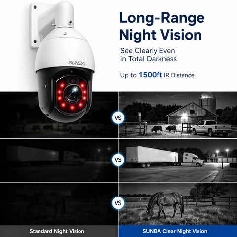 Built Tough 5Mp PoE Plus Auto Tracking Ptz Ip Security Camera Outdoor With Killer 72X Zoom And Smooth Ai Following Pro Dome showcasing night vision capability.