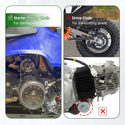 Starter Timing Chain comparison for 50cc to 125cc Chinese ATVs, showing 25H 62 Link Timing Starter Chain Breaker Kit setup.